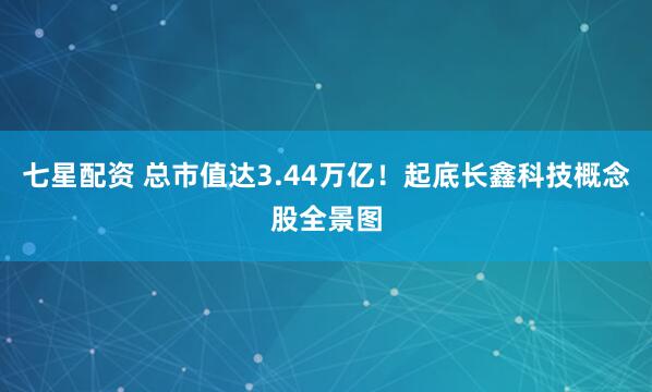 七星配资 总市值达3.44万亿!起底长鑫科技概念股全景图